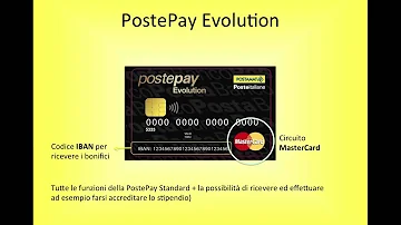 Come eliminare una carta Postepay dal sito?