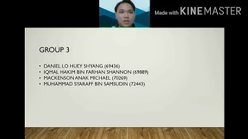 Operating System Project Presentation