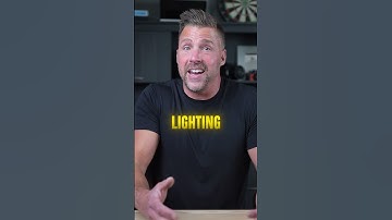 How to Use Simple Videos to Boost Sales Without Fancy Gear