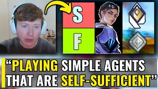 🚨Coach Mini Reveals Which Agents Are Best for Ranked