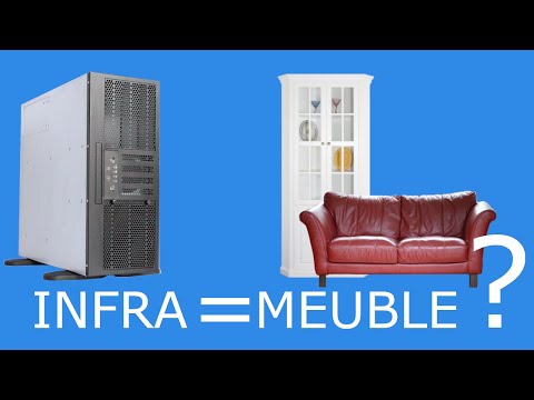 Vidéo: Quels composants constituent une infrastructure informatique et comment fonctionnent-ils ensemble ?