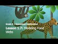 Ecosystems Amplify