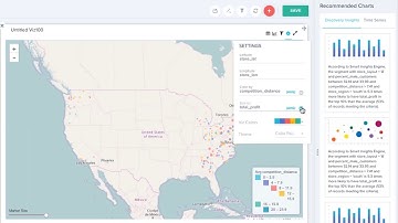 Tellius Analytics solution overview
