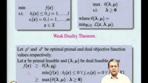 Mod-08 Lec-28 Geometric Interpretation