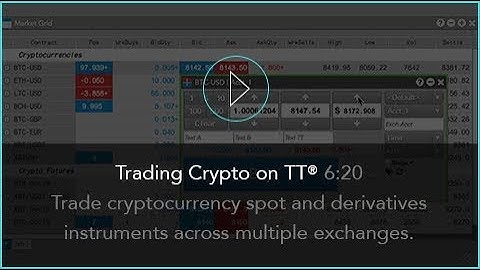 Trading Crypto on TT®  | TT Futures Trading Platform