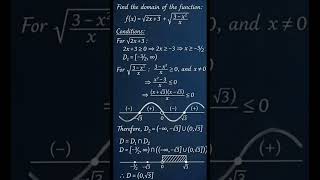 domain and range  .      #mathematics #mathmeme