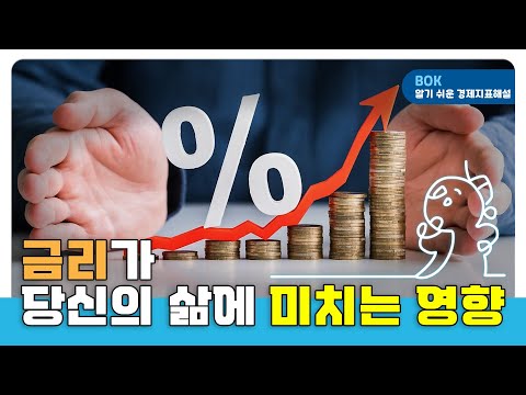 기초편3(금리). 금리가 당신의 삶에 미치는 영향