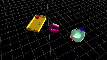 Project2 - hierarchical model rendering