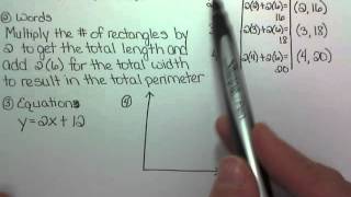 Patterns and Linear Functions