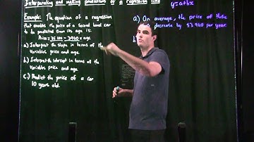 Interpreting and Preciting - least squares regression lines