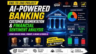 AI-Powered Banking Customer Segmentation & Financial Sentiment Analysis | Spark, FinBERT & Power BI