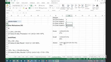 21/22 - Sistem Cerdas - P13 - BAB 13 - Presentasi Algoritma Naive Bayes