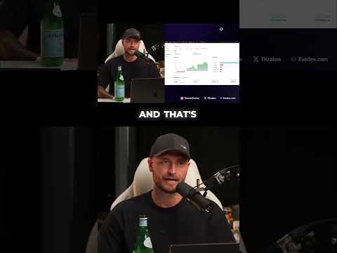 Video preview for Youtube market analysis