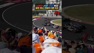 F1 Vs F2 Vs F3         f1