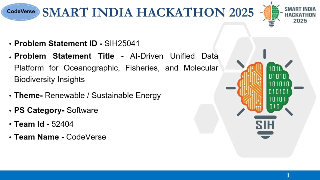 SIH 2025 Video | Problem Statement ID 25041 | Team Name: CodeVerse ...