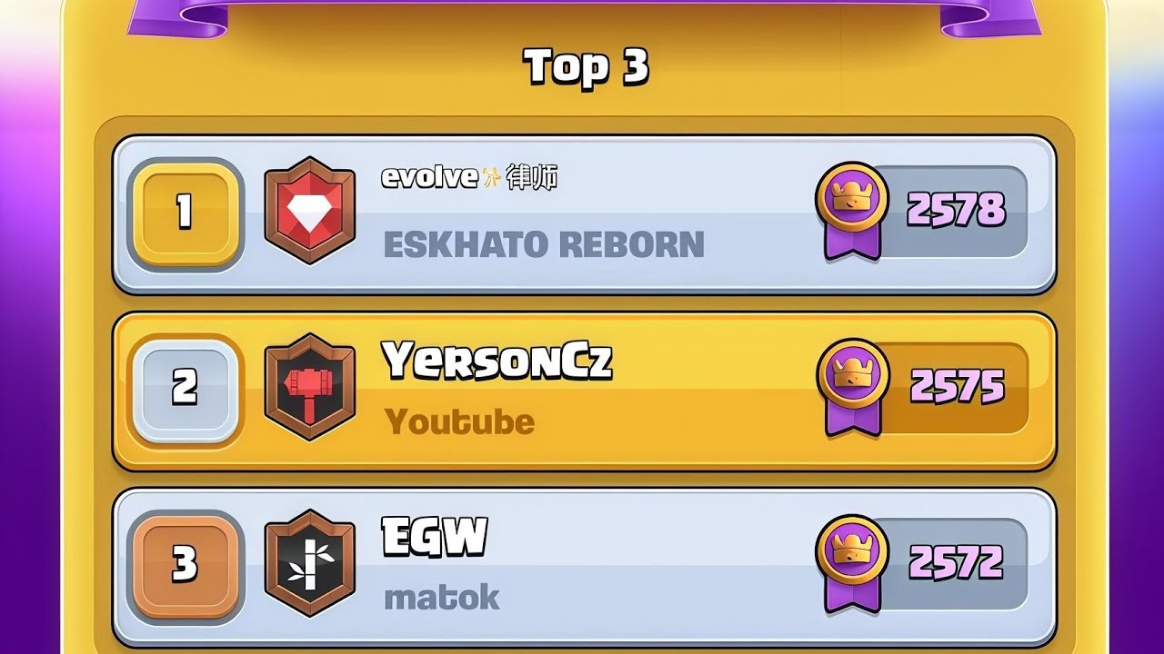 HOG 2.6 TOP 2 WORLD🏆