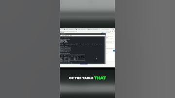 Insert data into database | MySQL database Queries for beginners #mysql #mysqldatabase
