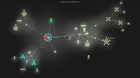 Gource visualisation: graphql-editor/graphql-zeus on 2020-10-05