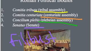 4.2 Roman Law and Government