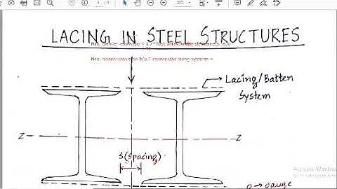 Design of Lacings in Built up Columns Pt-2 l Steel Structures l Design of Bracings