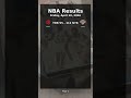 NBA game results for Friday, April 10, 2026 (14 games)