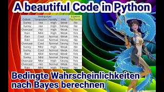 Python Tutorial deutsch, Bedingte Wahrscheinlichkeiten nach Bayes berechnen