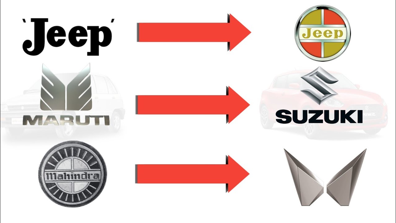 Evolution of Car logo YouTube
