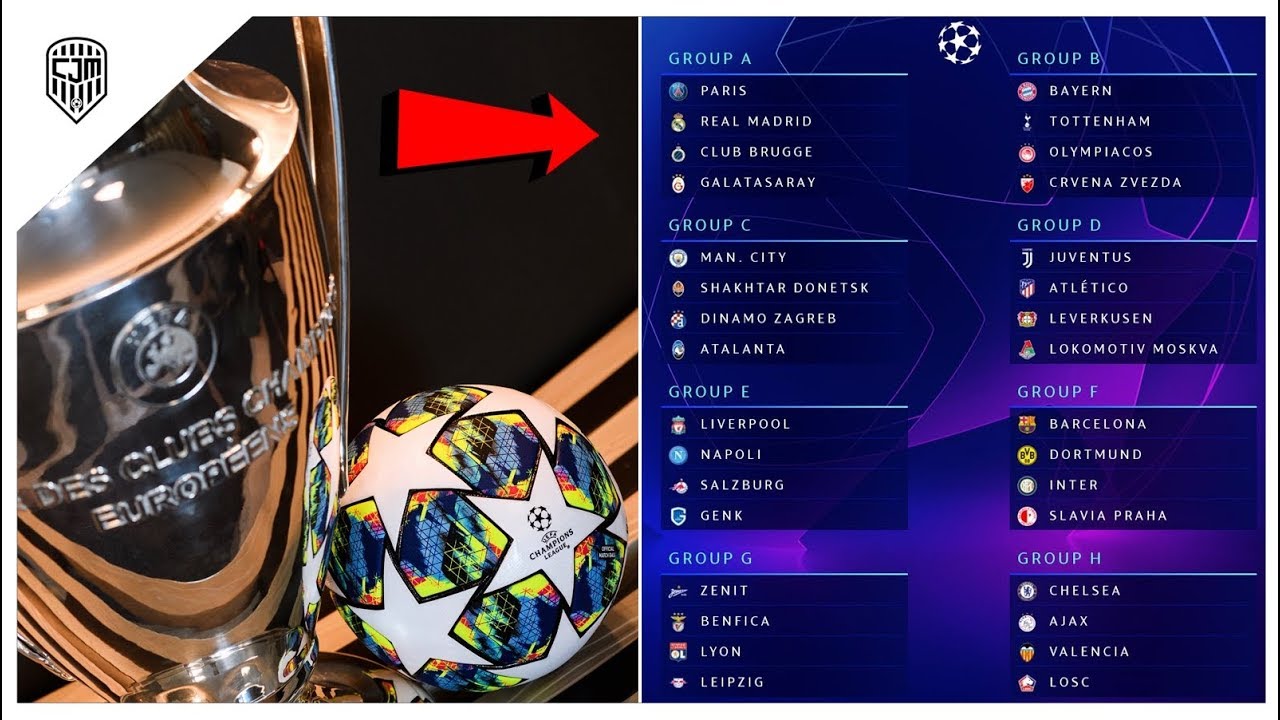 Inilah Hasil Lengkap Undian Fase Grup Liga Champions UEFA 2019/20 - YouTube