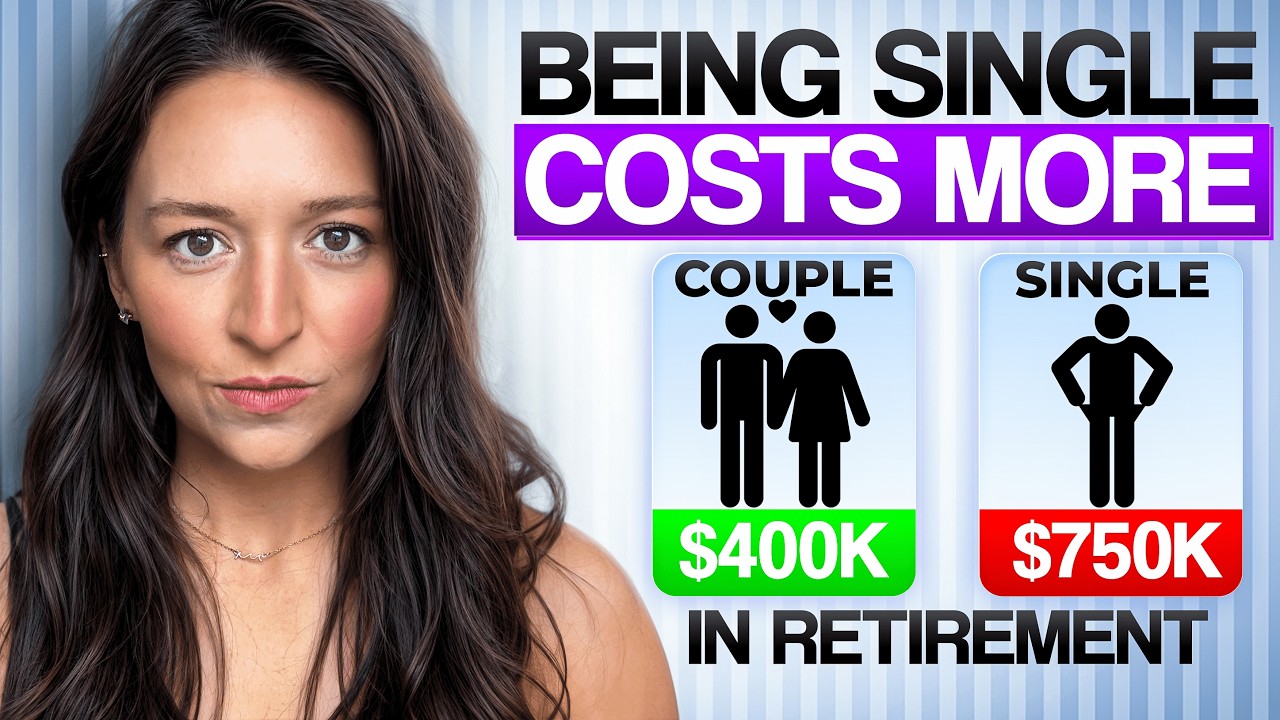 How Much Do You Really Need to Retire? Putting Real Numbers to the 80/70/60 Rule