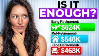 How Much Do You Really Need to Retire? Putting Real Numbers to the 80/70/60 Rule