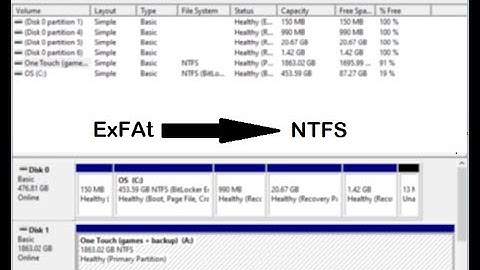 How to convert your drive from ExFat to Ntfs in under 1 minute!