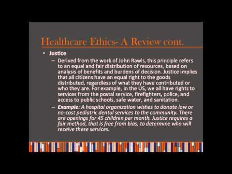 Ethical Issues In Palliative Care - YouTube