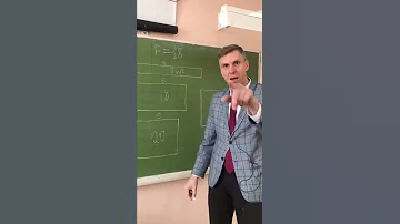 Что важнее площадь или периметр?
