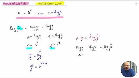 Log Proof   The Quotient Rule
