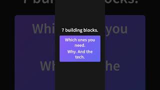 Describe Your App. Get a Buildable System Design in 10 Minutes (Free Claude Skill)