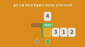 [코들리] 알고리즘 - 삽입정렬