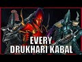 Every Single Dark Eldar Kabal EXPLAINED By An Australian | Warhammer 40k Lore
