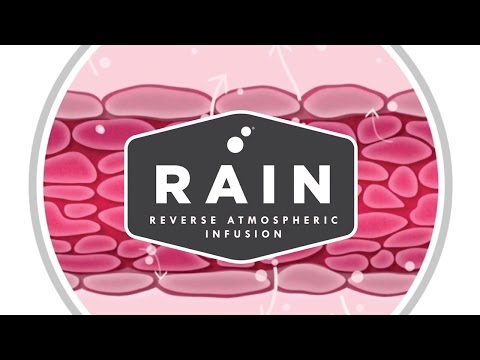 RAIN 101 (2017) - video from BKON