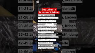 Diese 7-Jahres-Schritte verändern alles!