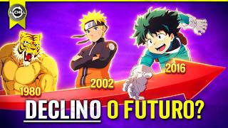 Il Vero problema degli anime oggi