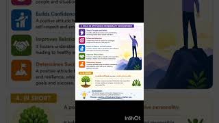 what is attitude? personality development bcom 3rd year #attitude #education #bcom