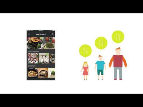 AVOCADO_An IT-based service design for family meal planning & forming healthy eating habits