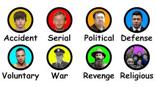 Every Type Of Murder Explained In 11 Minutes