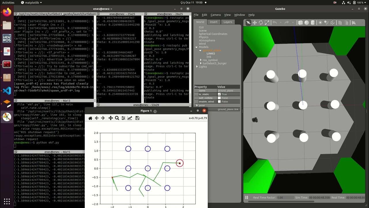 Localization and Motion Planning with Turtlebot3 Burger in Gazebo Simulation YouTube
