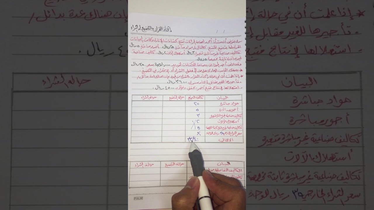 المحاسبة الادارية/ اتخاذ القرار بالتصنيع او الشراء