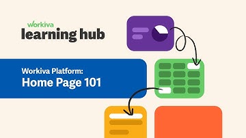 Learning Hub: Organize and Optimize Your Workiva Workspace