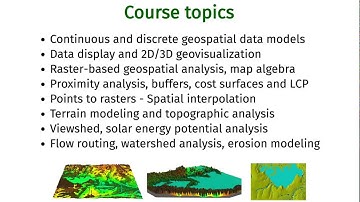 About the Geospatial Modeling and Analysis Course at NCSU (GIS582/MEA582)