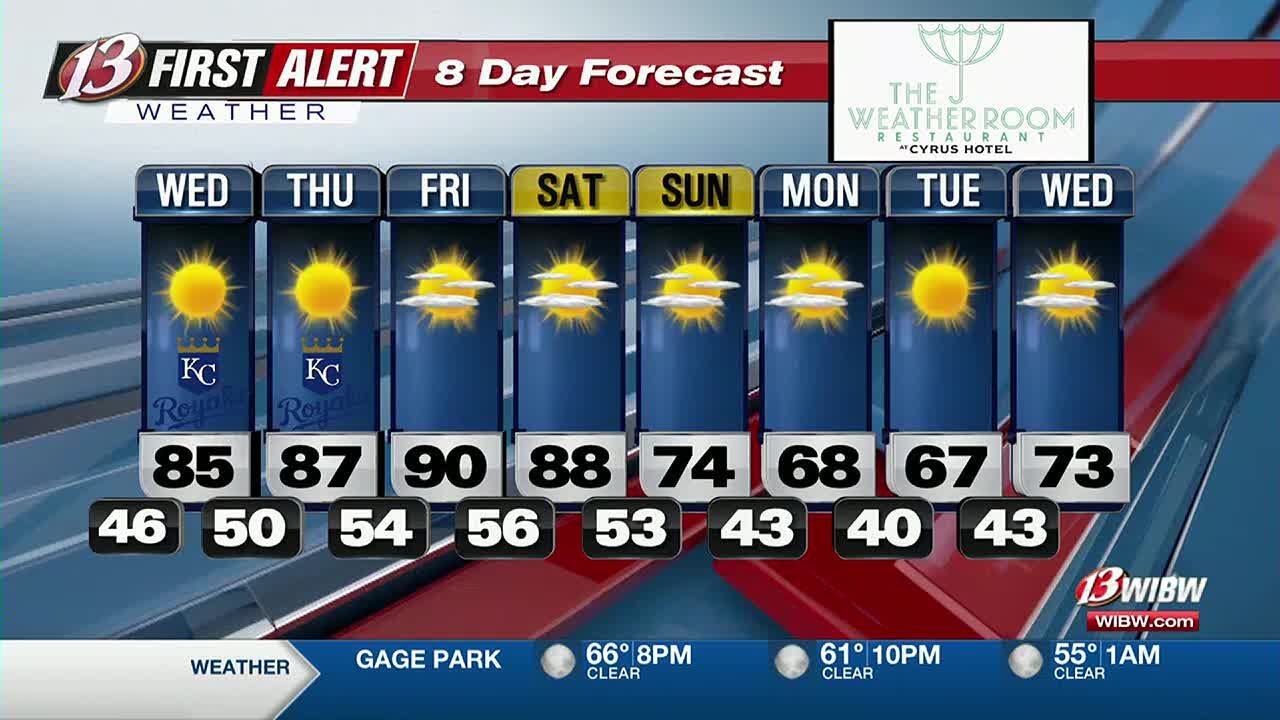 Sunny and mild conditions continue - YouTube