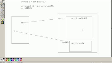 黑马程序员 毕向东 Java基础视频教程第14天 02 集合框架共性方法