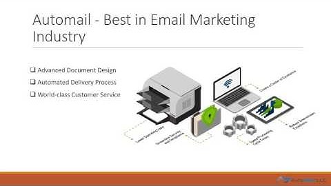 AutoMail LLC: Mailroom Automation Software & Print to Mail Design